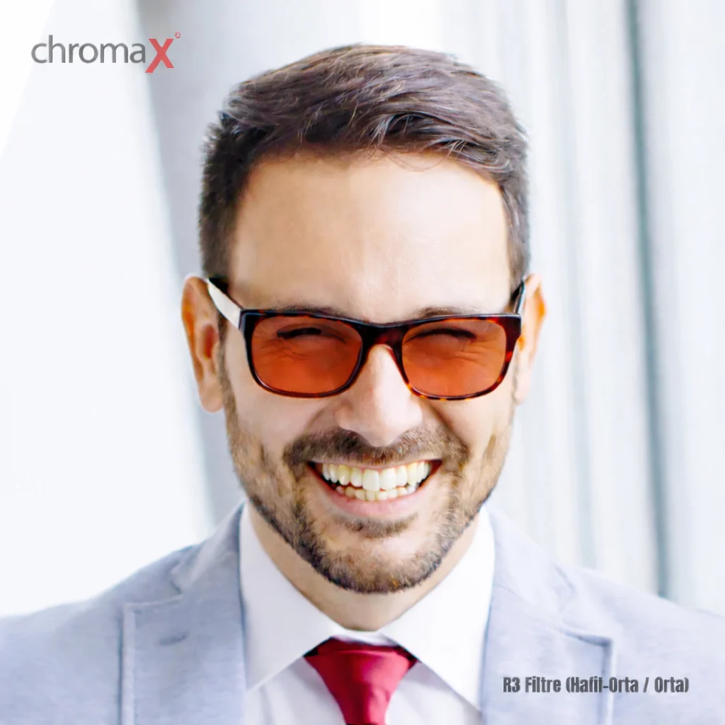 R3 seviye renk körlüğü gözlüğü cam filtresi ile hafif-orta ve orta seviye deuteranomaly ve protanomaly örneği